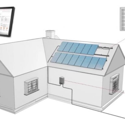 Öppet hus med solenergi i Forsbacka